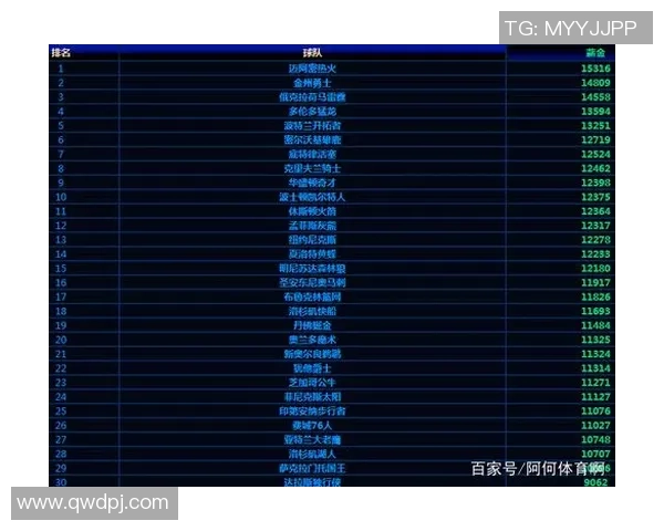 骑士与奇才精彩对决直播时间及观看方式详解