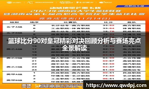 篮球比分90对皇冠精彩对决回顾分析与赛场亮点全景解读